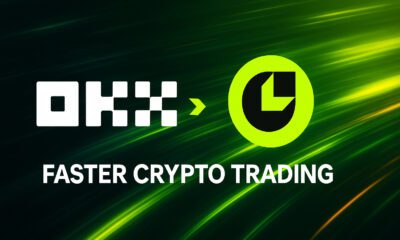 [Market & Price Analysis]