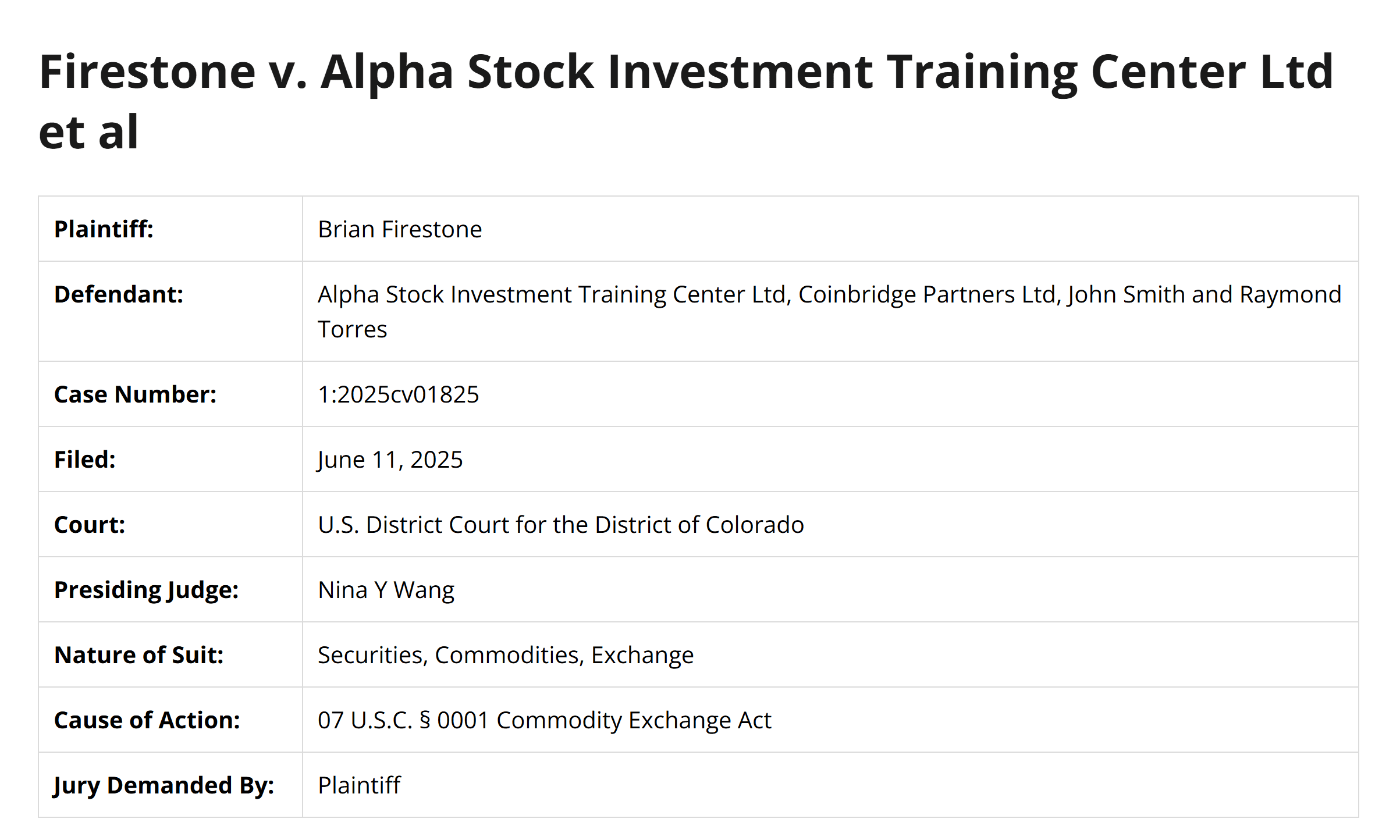 [Market & Price Analysis]