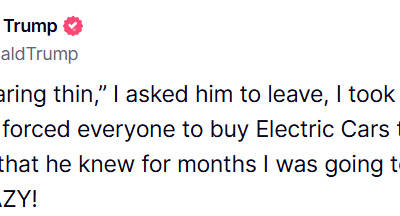 [Market & Price Analysis]